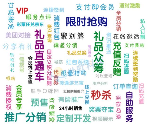 游樂場經營方法